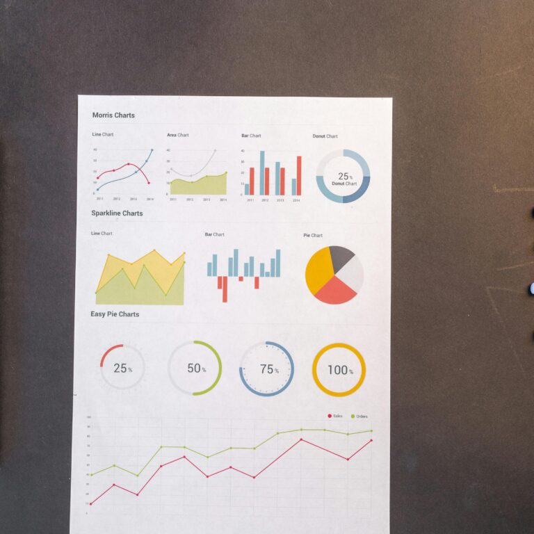 Why choose bringupp for seo